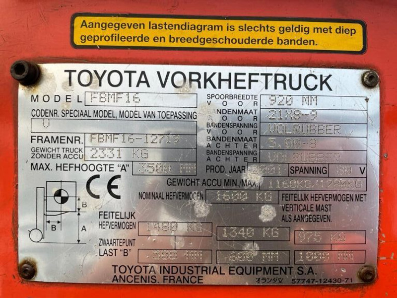 Toyota 1.6 ton FBMF16 Duplex Sideshift Elektra Heftruck - Elektrický vysokozdvižný vozík: obrázok 4 Toyota 1.6 ton FBMF16 Duplex Sideshift Elektra Heftruck - Elektrický vysokozdvižný vozík: obrázok 4