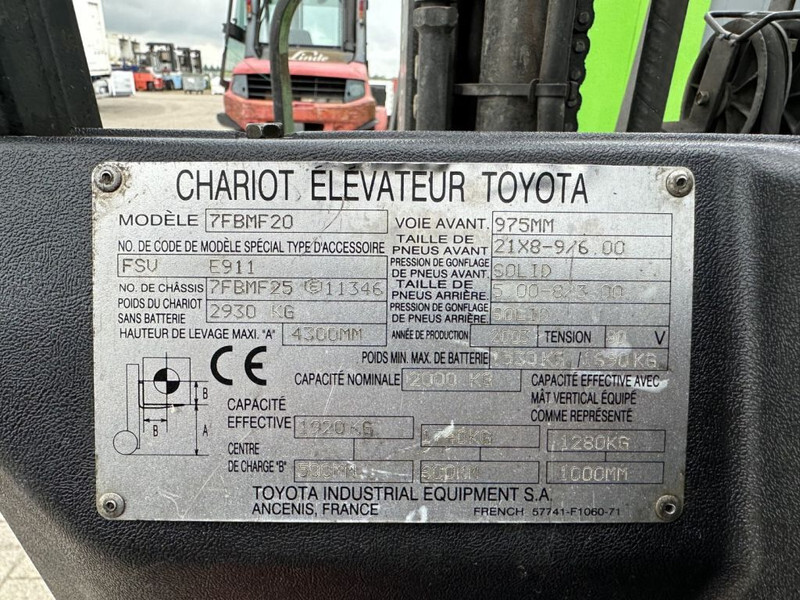 Toyota 7FBMF20 2 ton Triplex Freelift Sideshift Elektra Heftruck - Elektrický vysokozdvižný vozík: obrázok 4 Toyota 7FBMF20 2 ton Triplex Freelift Sideshift Elektra Heftruck - Elektrický vysokozdvižný vozík: obrázok 4