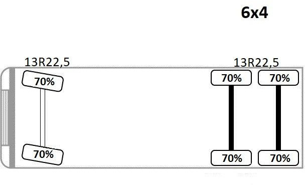 Auto s hydraulickou rukou MAN TGA 26.400 * KIPPER 6,00m + PK 15500 * 6x4 * TOP: obrázok 13