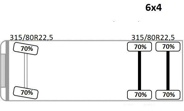 Auto s hydraulickou rukou MAN TGS 26.400 * HIAB X-HIDUO 188 E-3 + FUNK * 6x4: obrázok 15 Auto s hydraulickou rukou MAN TGS 26.400 * HIAB X-HIDUO 188 E-3 + FUNK * 6x4: obrázok 15