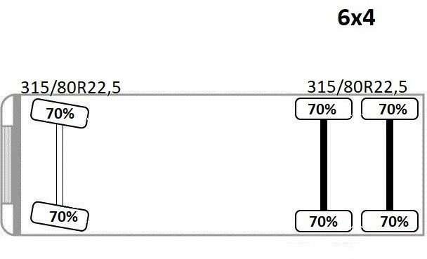 Sklápač, Auto s hydraulickou rukou MAN TGS 33.480 * HIAB 288 EP - 4 HIDUO/ FUNK * 6x4 MAN TGS 33.480 * HIAB 288 EP - 4 HIDUO/ FUNK * 6x4: obrázok 14 Sklápač, Auto s hydraulickou rukou MAN TGS 33.480 * HIAB 288 EP - 4 HIDUO/ FUNK * 6x4 MAN TGS 33.480 * HIAB 288 EP - 4 HIDUO/ FUNK * 6x4: obrázok 14
