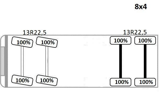 Auto s hydraulickou rukou, Valníkový/ Plošinový nákladný automobil MAN TGS 35.440 * HIAB 211 E-6 HIDUO +FUNK / 8x4 MAN TGS 35.440 * HIAB 211 E-6 HIDUO +FUNK / 8x4: obrázok 14 Auto s hydraulickou rukou, Valníkový/ Plošinový nákladný automobil MAN TGS 35.440 * HIAB 211 E-6 HIDUO +FUNK / 8x4 MAN TGS 35.440 * HIAB 211 E-6 HIDUO +FUNK / 8x4: obrázok 14