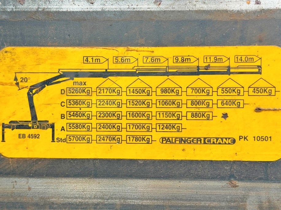 Auto s hydraulickou rukou Mercedes-Benz ACTROS 1841 * PK 10501 + FUNK * TOP * 4x4: obrázok 8