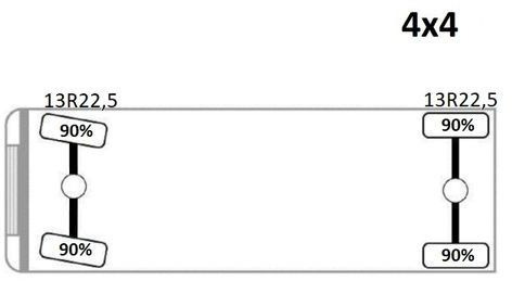 Auto s hydraulickou rukou Mercedes-Benz ACTROS 1841 * PK 10501 + FUNK * TOP * 4x4: obrázok 14