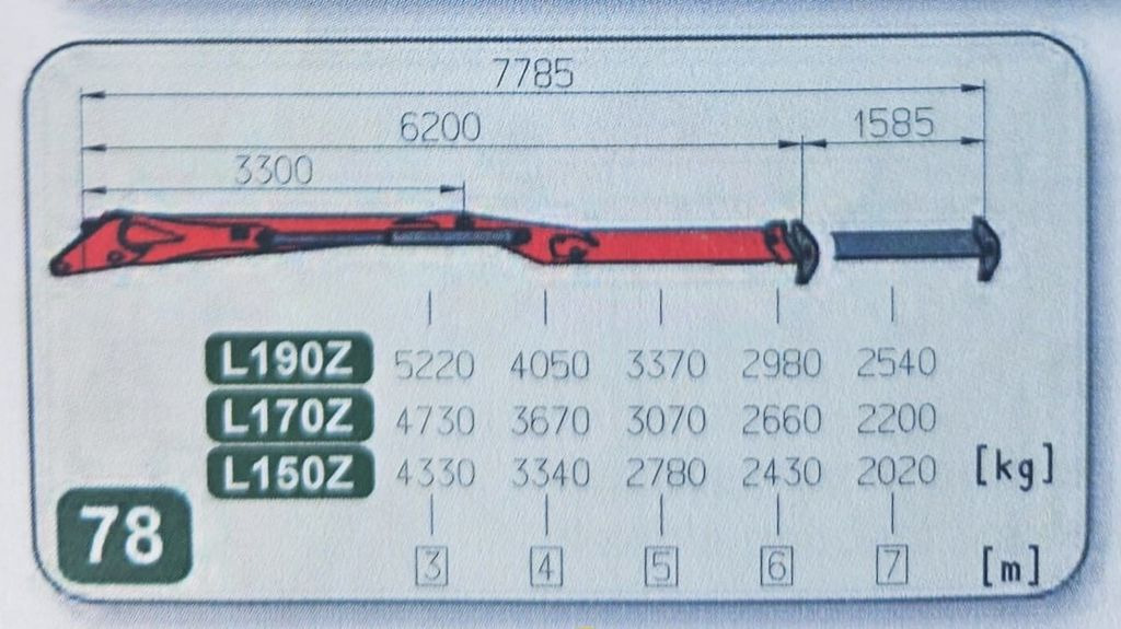 Leasing Renault C430* ABROLLKIPPER *LIV 170Z 78 * 6x4 Renault C430* ABROLLKIPPER *LIV 170Z 78 * 6x4: obrázok 9 Leasing Renault C430* ABROLLKIPPER *LIV 170Z 78 * 6x4 Renault C430* ABROLLKIPPER *LIV 170Z 78 * 6x4: obrázok 9