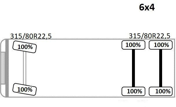 Leasing Renault C430* ABROLLKIPPER *LIV 170Z 78 * 6x4 Renault C430* ABROLLKIPPER *LIV 170Z 78 * 6x4: obrázok 15 Leasing Renault C430* ABROLLKIPPER *LIV 170Z 78 * 6x4 Renault C430* ABROLLKIPPER *LIV 170Z 78 * 6x4: obrázok 15