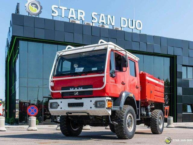 MAN LE220B 4x4 E Fire Truck Feuerwehr - Hasičské vozidlo: obrázok 1 MAN LE220B 4x4 E Fire Truck Feuerwehr - Hasičské vozidlo: obrázok 1