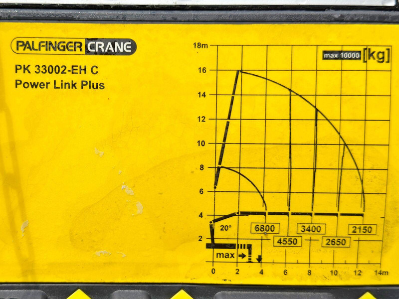 Valníkový/ Plošinový nákladný automobil, Auto s hydraulickou rukou MAN TGS 33.480*KIPPER 5,05m * PK 33002-EH C+FUNK/6x6* 6x6: obrázok 7
