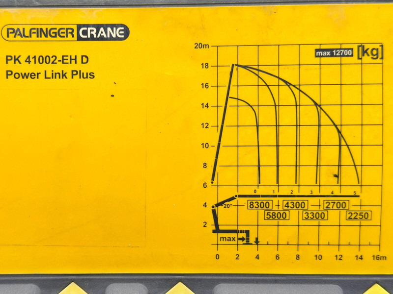 Valníkový/ Plošinový nákladný automobil, Auto s hydraulickou rukou MAN TGX 26.440 * PK 41002-EH + FUNK + Anhänger*TOP: obrázok 8 Valníkový/ Plošinový nákladný automobil, Auto s hydraulickou rukou MAN TGX 26.440 * PK 41002-EH + FUNK + Anhänger*TOP: obrázok 8