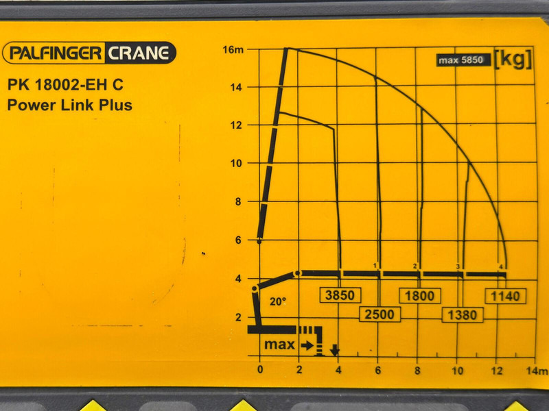 Valníkový/ Plošinový nákladný automobil, Auto s hydraulickou rukou Renault C430 * PALFINGER PK 18002 - EHC + FUNK/ 6x4: obrázok 10