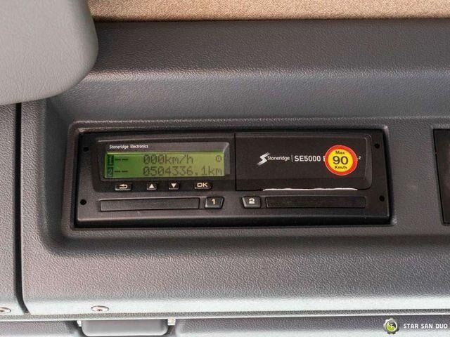 Leasing Scania P270 6x2 PALFINGER PK 20002 HDS Crane Rotator Scania P270 6x2 PALFINGER PK 20002 HDS Crane Rotator: obrázok 19 Leasing Scania P270 6x2 PALFINGER PK 20002 HDS Crane Rotator Scania P270 6x2 PALFINGER PK 20002 HDS Crane Rotator: obrázok 19