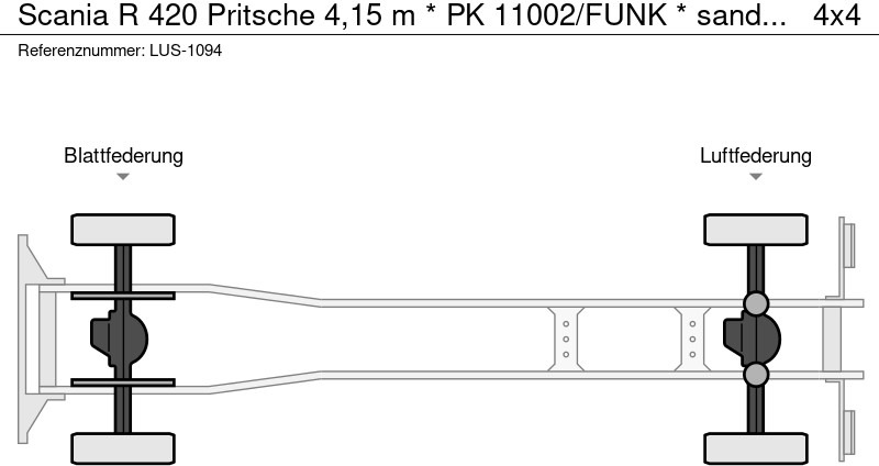Leasing Scania R 420 Pritsche 4,15 m * PK 11002/FUNK * sandblaste Scania R 420 Pritsche 4,15 m * PK 11002/FUNK * sandblaste: obrázok 18