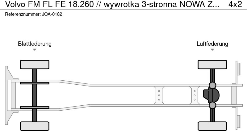 Volvo FM FL FE 18.260 // wywrotka 3-stronna NOWA ZABUDOWA !!// kipper - Sklápač: obrázok 2 Volvo FM FL FE 18.260 // wywrotka 3-stronna NOWA ZABUDOWA !!// kipper - Sklápač: obrázok 2