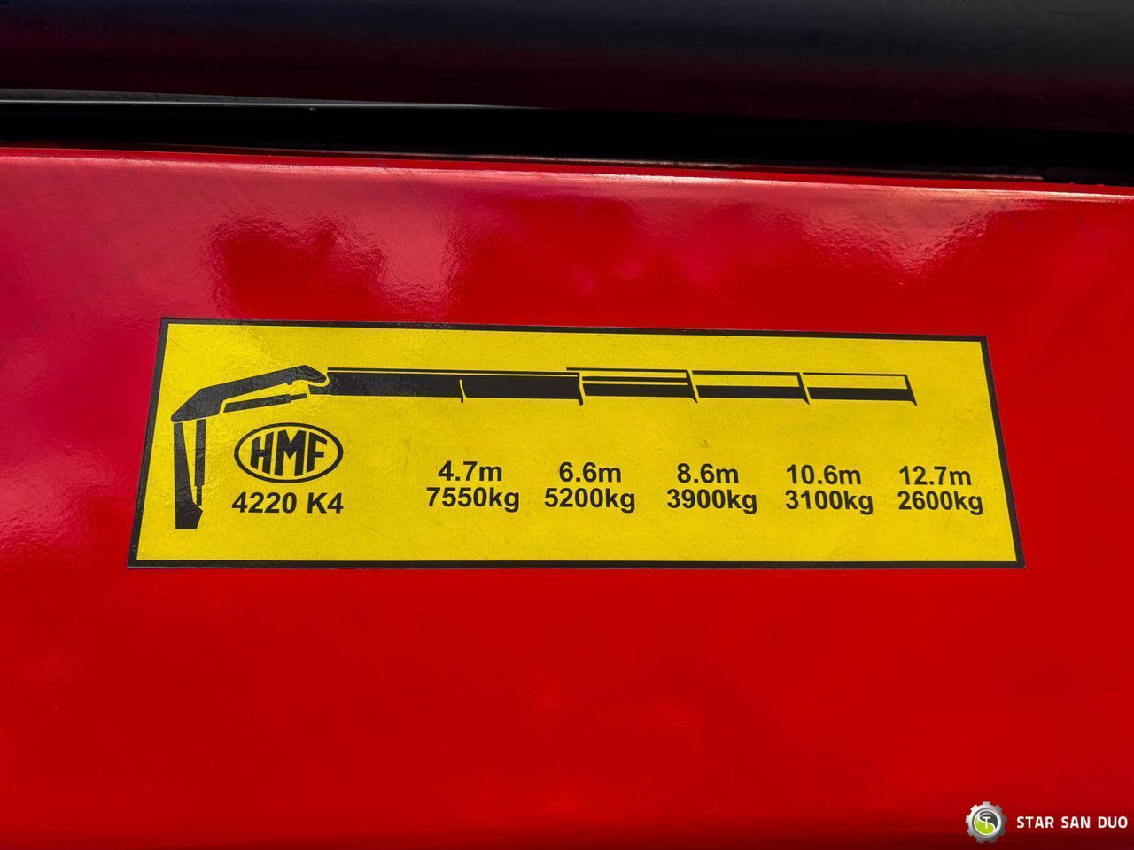 Auto s hydraulickou rukou : obrázok 21