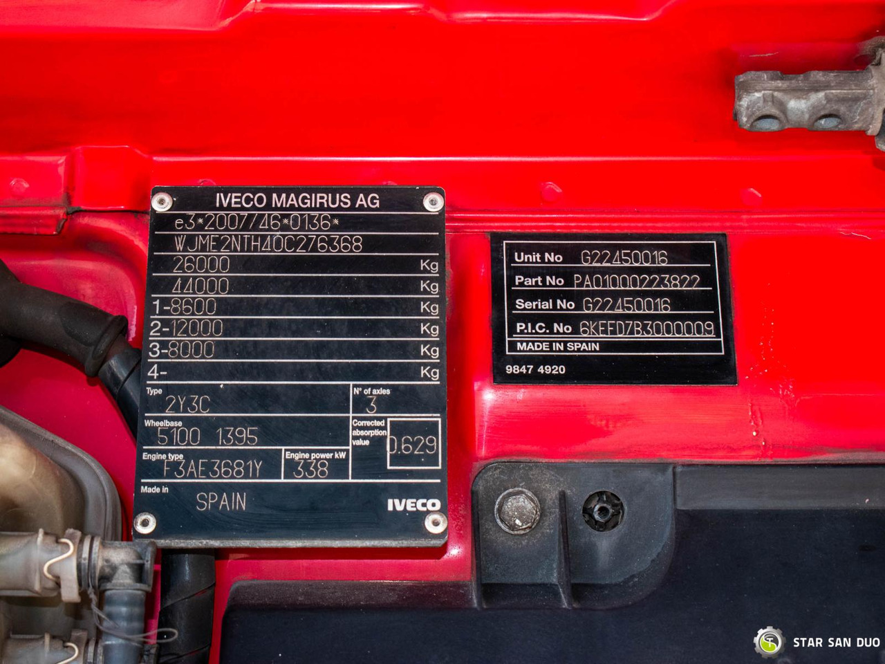 Leasing   : obrázok 10