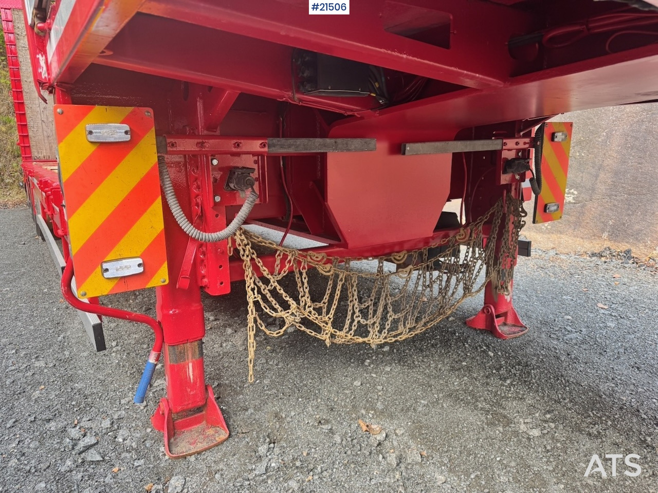 Náves podvalník Doll maskinsemi: obrázok 25