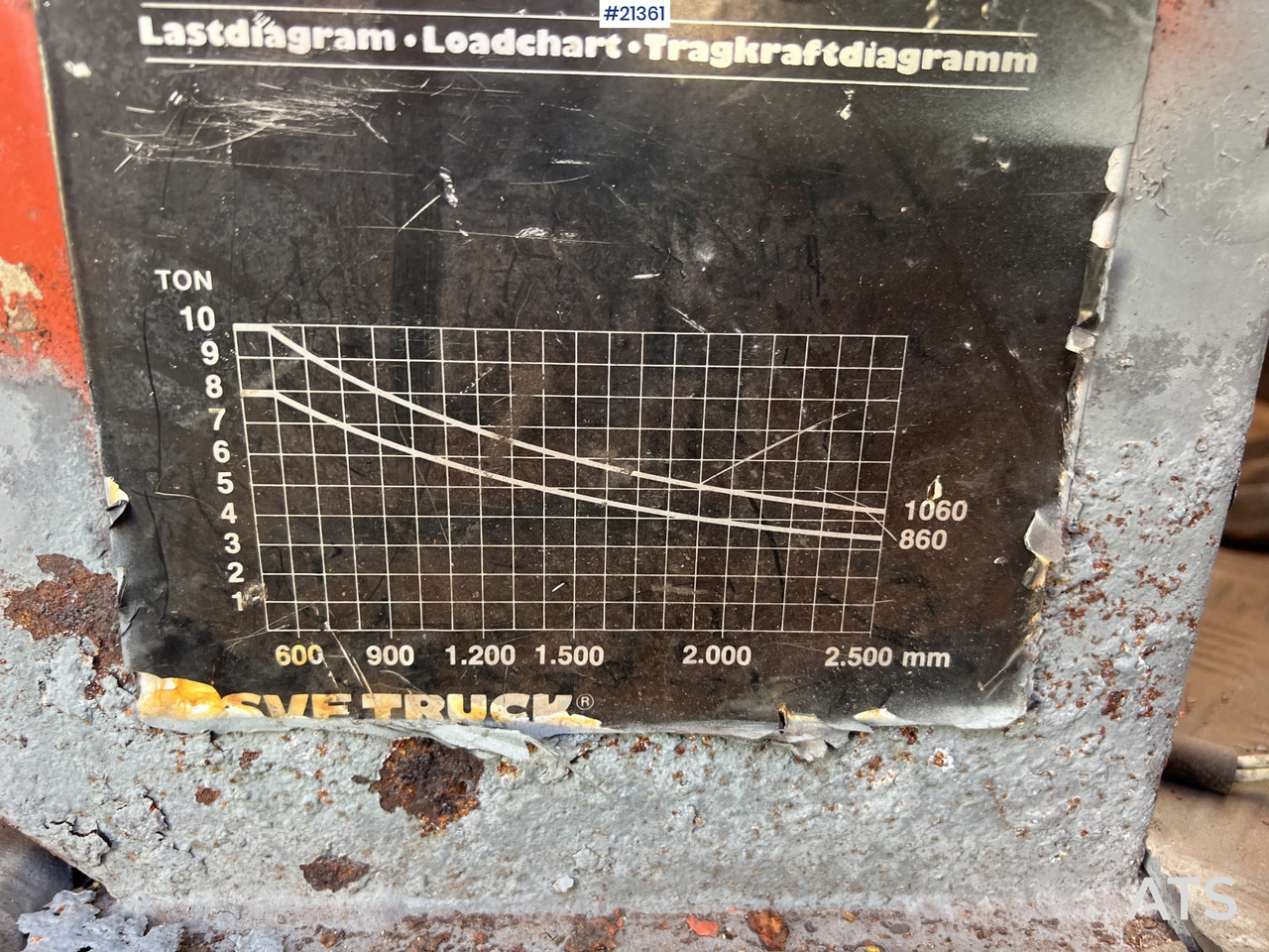 Vysokozdvižný vozík Svetruck 1060: obrázok 47 Vysokozdvižný vozík Svetruck 1060: obrázok 47