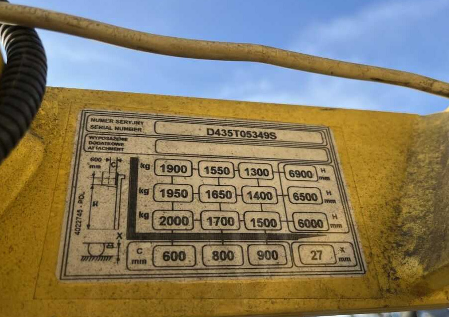 Hyster R2.0 - Skladový zakladač: obrázok 5 Hyster R2.0 - Skladový zakladač: obrázok 5