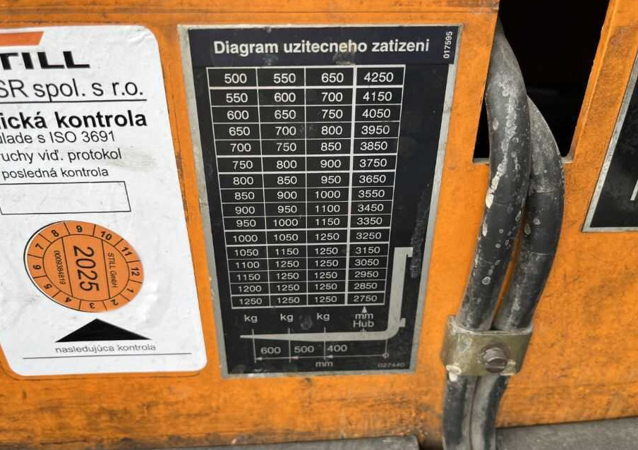 Still EGV1250 - Stohovač: obrázok 5 Still EGV1250 - Stohovač: obrázok 5