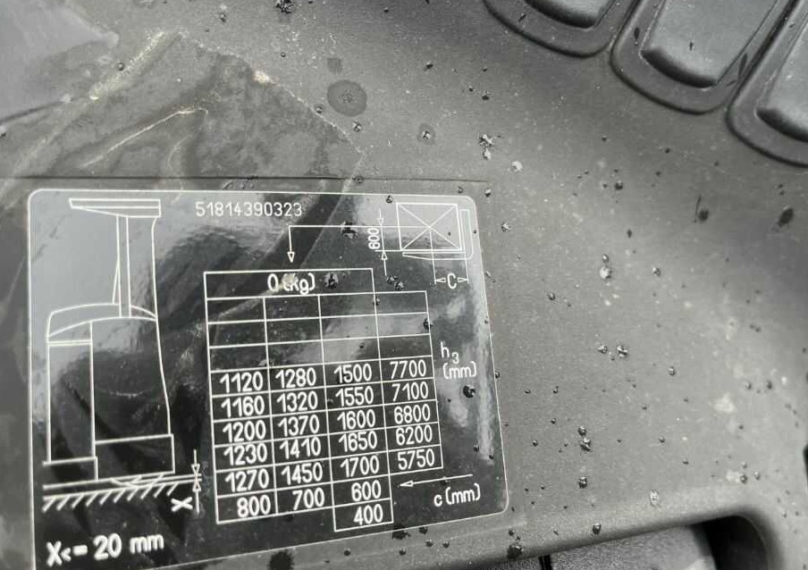 Still FM-X17 - Skladový zakladač: obrázok 5 Still FM-X17 - Skladový zakladač: obrázok 5