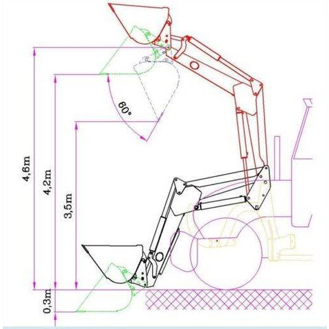 Hydrometal ładowacz czołowy AT-50 - Predný nakladač na traktor: obrázok 4 Hydrometal ładowacz czołowy AT-50 - Predný nakladač na traktor: obrázok 4