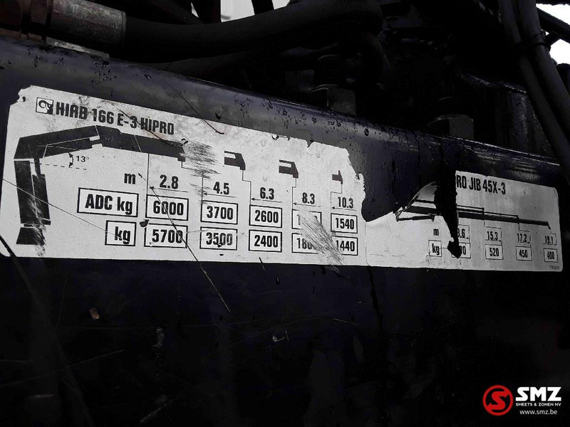 Hiab Occ Autolaadkraan Hiab 166 - 3 + jib 45x-3 - Výložník: obrázok 3 Hiab Occ Autolaadkraan Hiab 166 - 3 + jib 45x-3 - Výložník: obrázok 3