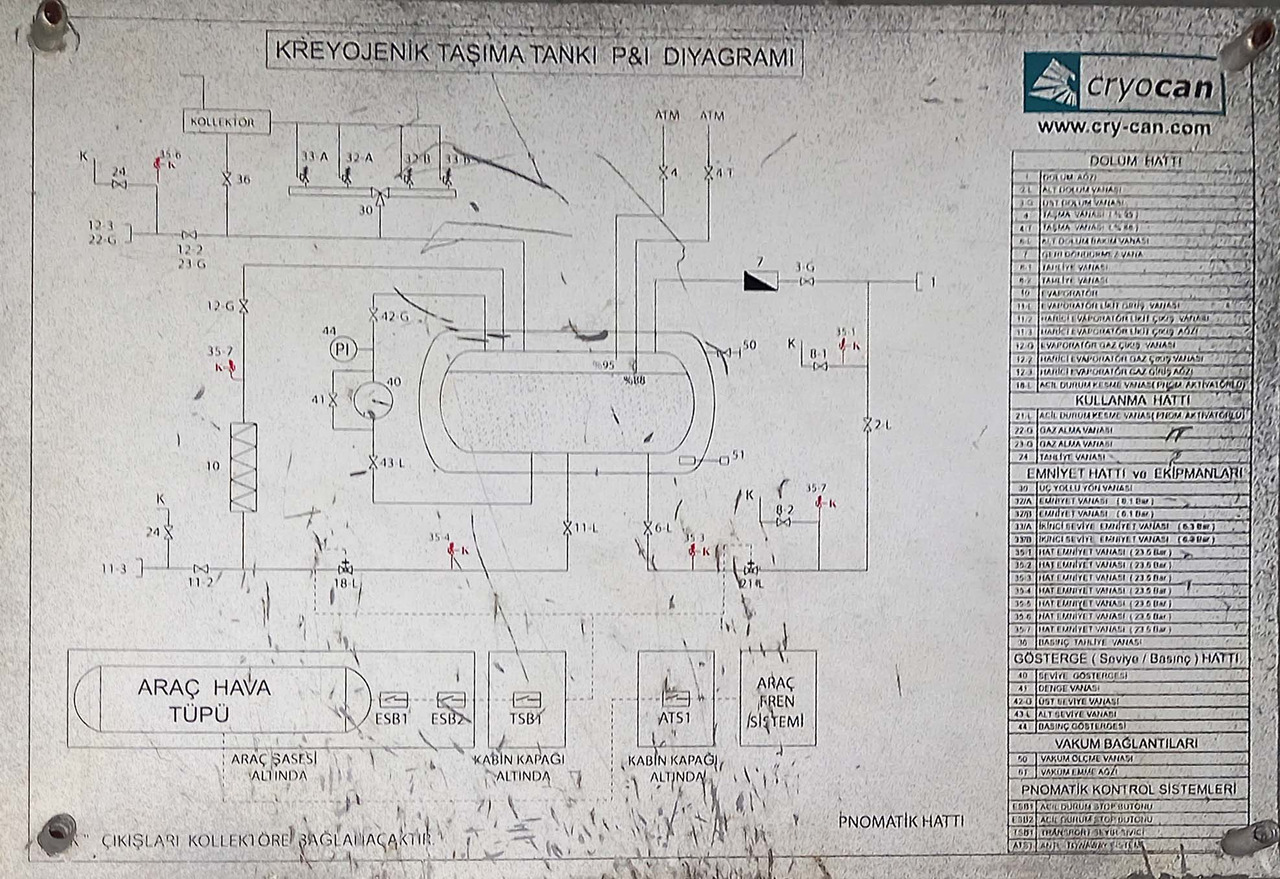 Cryocan Gas tank cryogenic semi-trailer used for LNG Methane - Cisternový náves: obrázok 4 Cryocan Gas tank cryogenic semi-trailer used for LNG Methane - Cisternový náves: obrázok 4