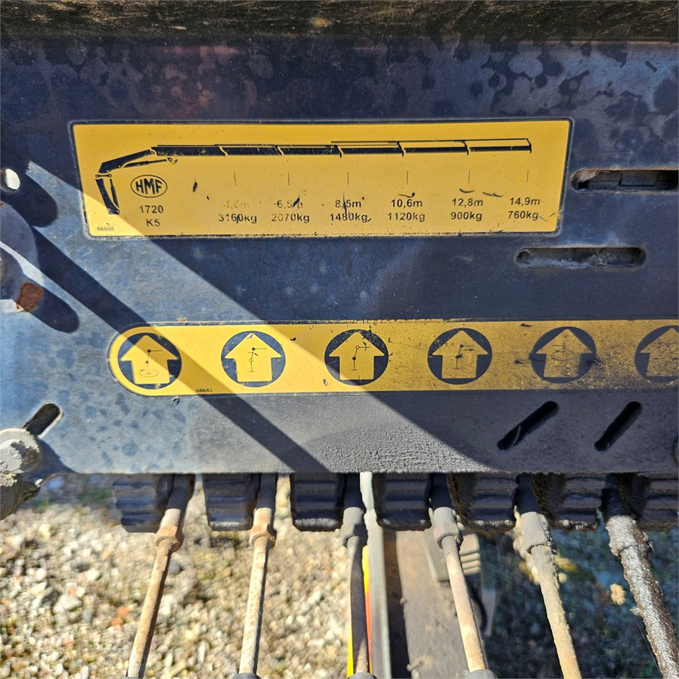 HMF 1720 K5 - Hydraulická ruka: obrázok 5 HMF 1720 K5 - Hydraulická ruka: obrázok 5