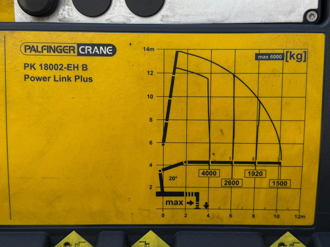 MAN 26.320 BL TGS E6 (Platform and Crane) - Valníkový/ Plošinový nákladný automobil, Auto s hydraulickou rukou: obrázok 5 MAN 26.320 BL TGS E6 (Platform and Crane) - Valníkový/ Plošinový nákladný automobil, Auto s hydraulickou rukou: obrázok 5