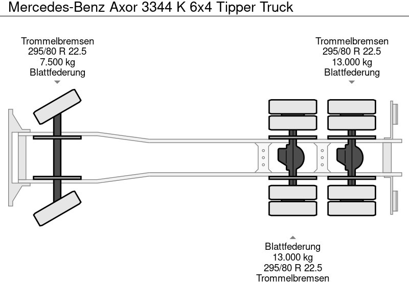 Leasing Mercedes-Benz Axor 3344 K 6x4 Tipper Truck Mercedes-Benz Axor 3344 K 6x4 Tipper Truck: obrázok 15